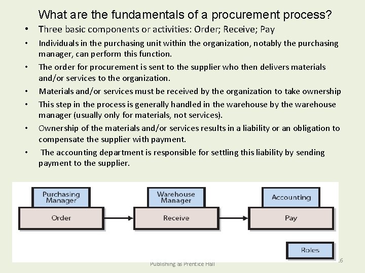 What are the fundamentals of a procurement process? • Three basic components or activities: