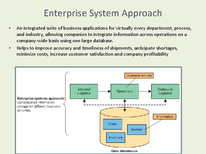 Enterprise System Approach • • An integrated suite of business applications for virtually every