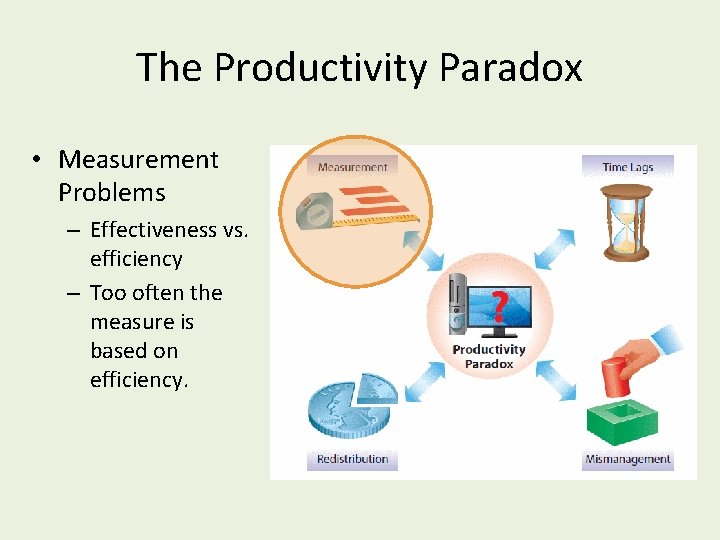 The Productivity Paradox • Measurement Problems – Effectiveness vs. efficiency – Too often the