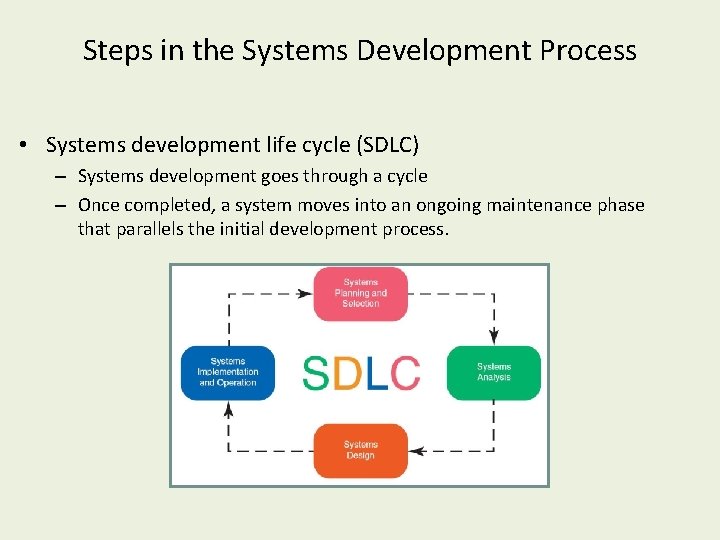 Steps in the Systems Development Process • Systems development life cycle (SDLC) – Systems