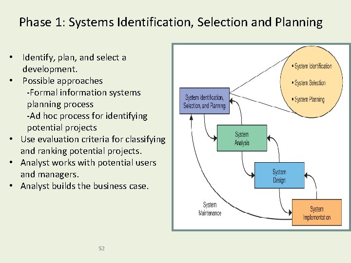 Phase 1: Systems Identification, Selection and Planning • Identify, plan, and select a development.