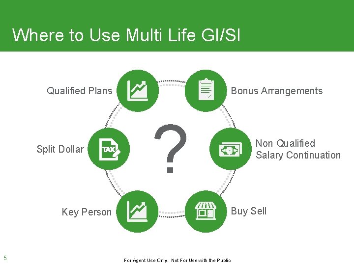 Where to Use Multi Life GI/SI Qualified Plans Split Dollar Bonus Arrangements ? Buy