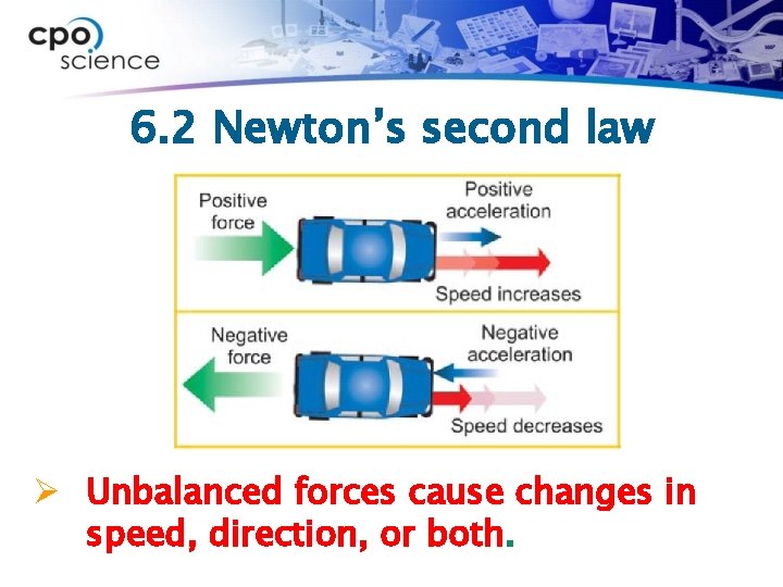 6. 2 Newton’s second law Ø Unbalanced forces cause changes in speed, direction, or