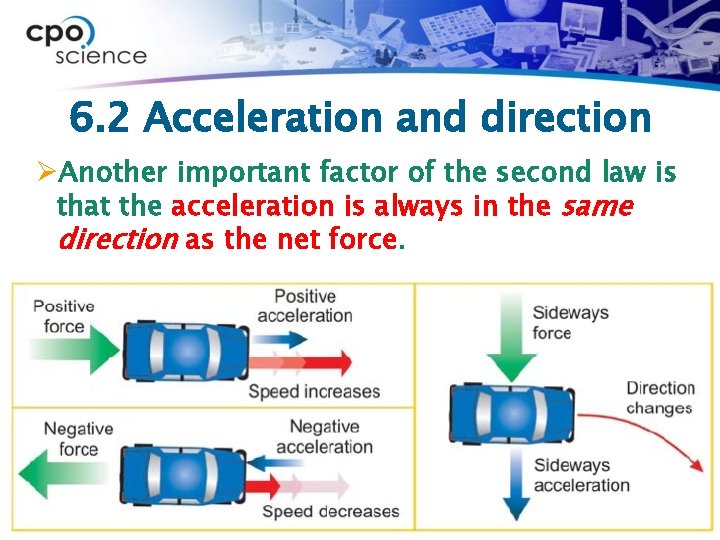 6. 2 Acceleration and direction ØAnother important factor of the second law is that