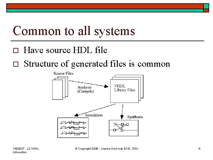 Common to all systems o o Have source HDL file Structure of generated files