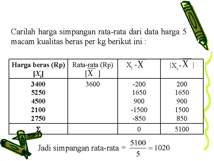 Carilah harga simpangan rata-rata dari data harga 5 macam kualitas beras per kg berikut