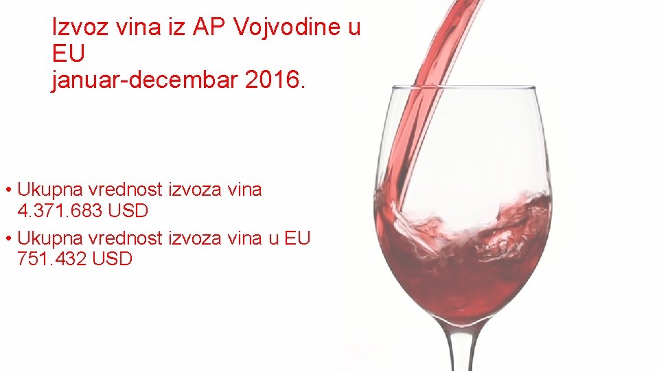 Izvoz vina iz AP Vojvodine u EU januar-decembar 2016. • Ukupna vrednost izvoza vina