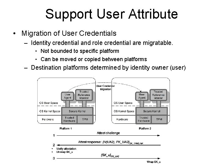 Support User Attribute • Migration of User Credentials – Identity credential and role credential