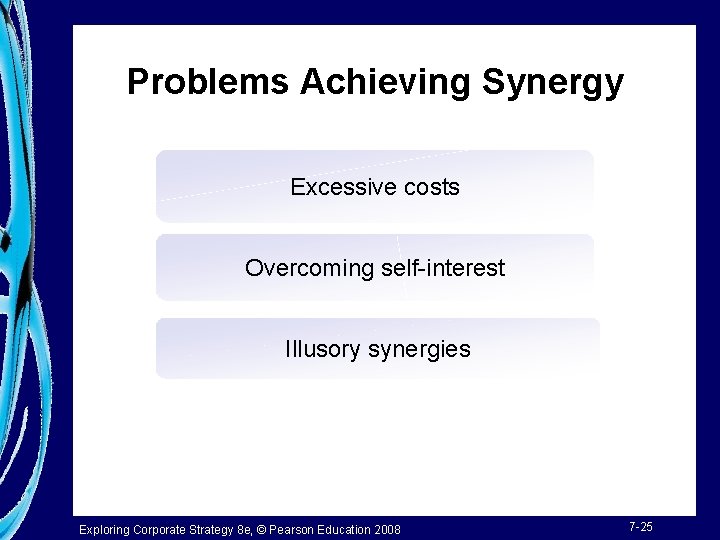 Problems Achieving Synergy Excessive costs Overcoming self-interest Illusory synergies Exploring Corporate Strategy 8 e,