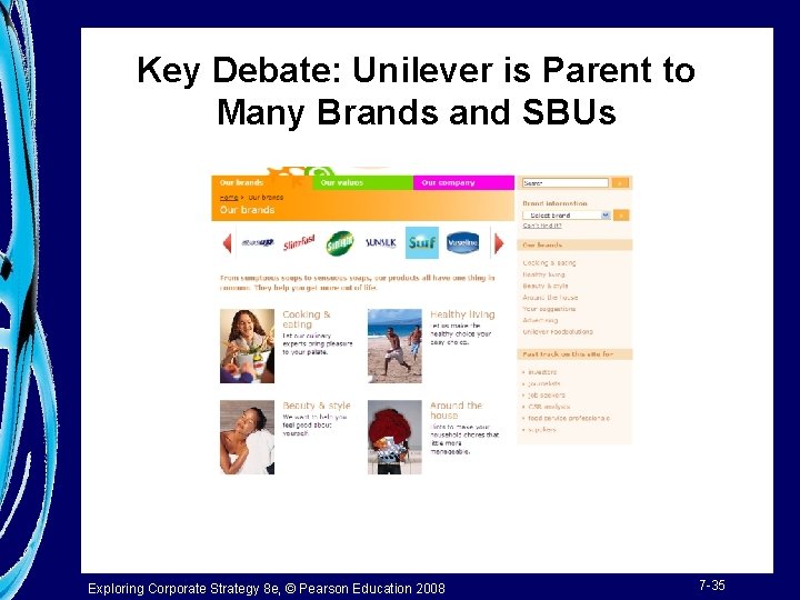 Key Debate: Unilever is Parent to Many Brands and SBUs Exploring Corporate Strategy 8