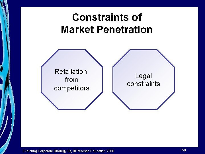 Constraints of Market Penetration Retaliation from competitors Exploring Corporate Strategy 8 e, © Pearson