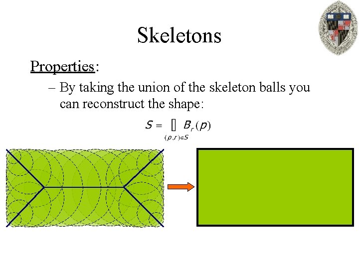Skeletons Properties: – By taking the union of the skeleton balls you can reconstruct