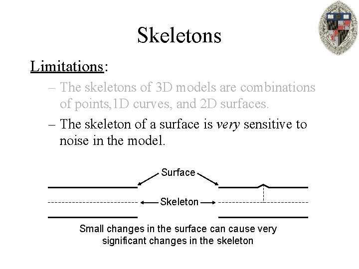 Skeletons Limitations: – The skeletons of 3 D models are combinations of points, 1