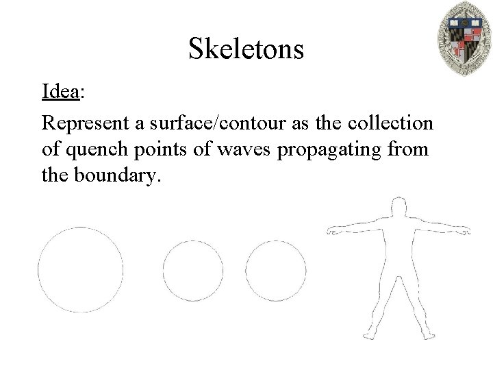 Skeletons Idea: Represent a surface/contour as the collection of quench points of waves propagating