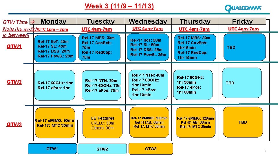 Week 3 (11/9 – 11/13) GTW Time Monday Note the switch. UTC 1 pm