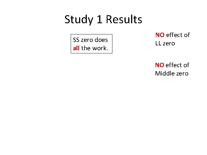 Study 1 Results NO effect of LL zero SS zero does all the work.