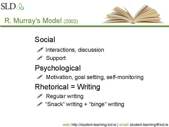 R. Murray’s Model (2002) Social ! Interactions, discussion ! Support Psychological ! Motivation, goal