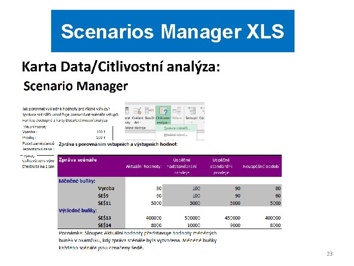 Scenarios Manager XLS Karta Data/Citlivostní analýza: 23 