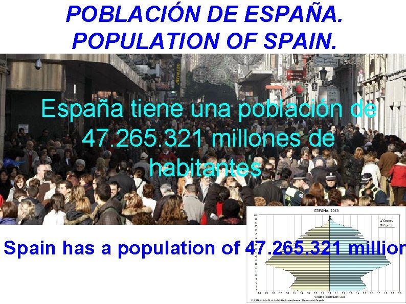 POBLACIÓN DE ESPAÑA. POPULATION OF SPAIN. España tiene una población de 47. 265. 321