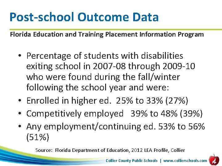 Post-school Outcome Data Florida Education and Training Placement Information Program • Percentage of students