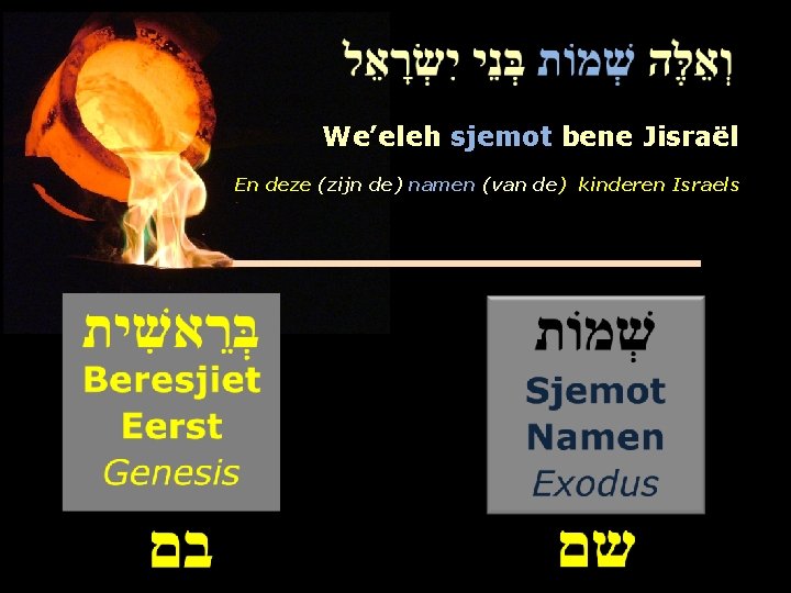 We’eleh sjemot bene Jisraël En deze (zijn de) namen (van de) kinderen Israels 
