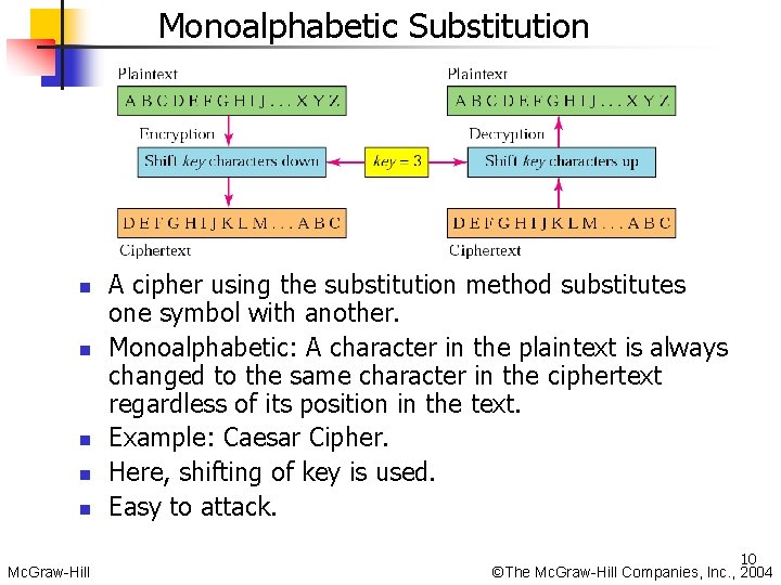 Monoalphabetic Substitution n n Mc. Graw-Hill A cipher using the substitution method substitutes one