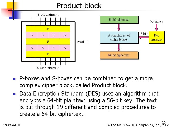 Product block n n P-boxes and S-boxes can be combined to get a more