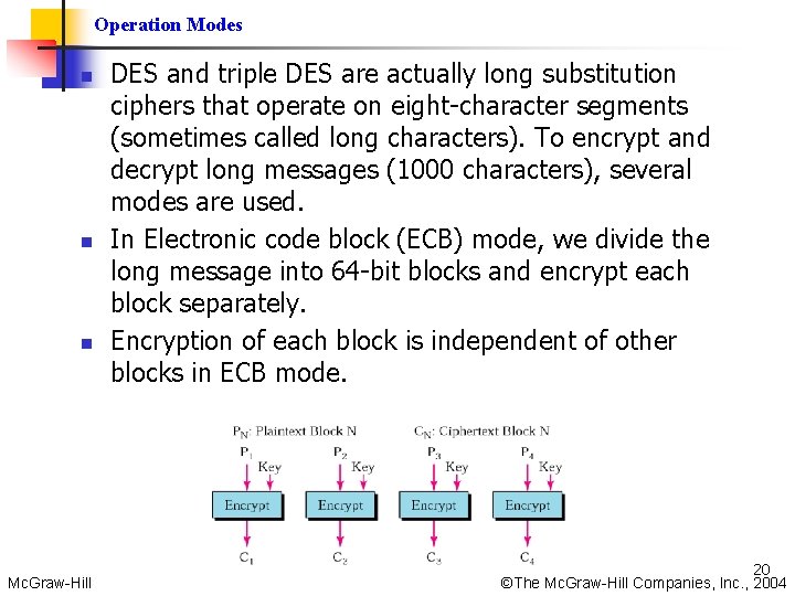 Operation Modes n n n Mc. Graw-Hill DES and triple DES are actually long