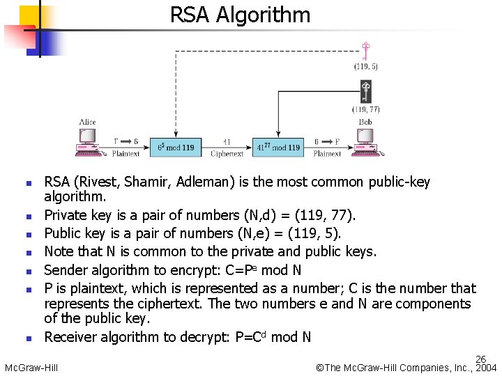RSA Algorithm n n n n RSA (Rivest, Shamir, Adleman) is the most common