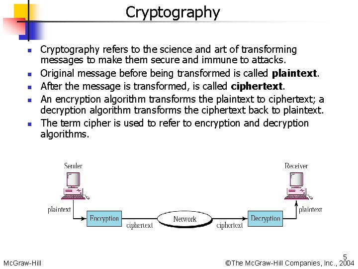 Cryptography n n n Cryptography refers to the science and art of transforming messages