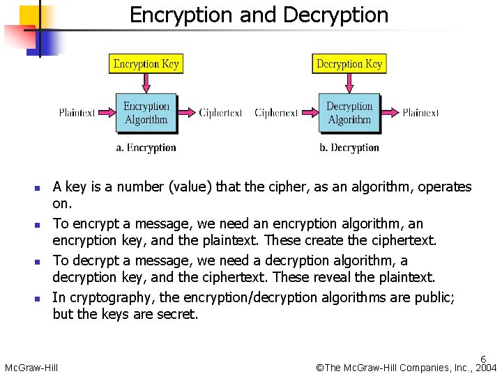 Encryption and Decryption n n A key is a number (value) that the cipher,