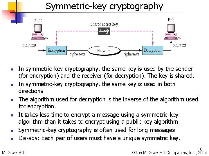 Symmetric-key cryptography n n n In symmetric-key cryptography, the same key is used by