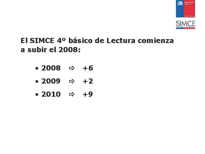 El SIMCE 4º básico de Lectura comienza a subir el 2008: • 2008 +6