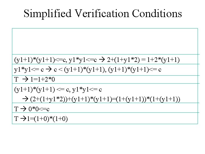 Simplified Verification Conditions (y 1+1)*(y 1+1)<=c, y 1*y 1<=c 2+(1+y 1*2) = 1+2*(y 1+1)