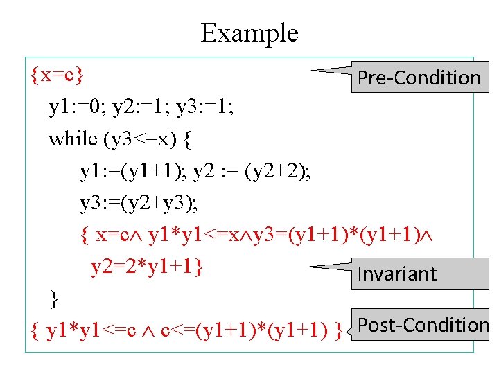 Example {x=c} Pre-Condition y 1: =0; y 2: =1; y 3: =1; while (y