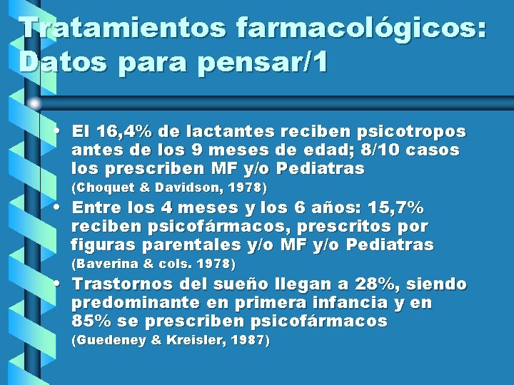 Tratamientos farmacológicos: Datos para pensar/1 • El 16, 4% de lactantes reciben psicotropos antes