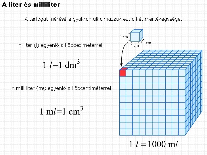 A liter és milliliter A térfogat mérésére gyakran alkalmazzuk ezt a két mértékegységet. A