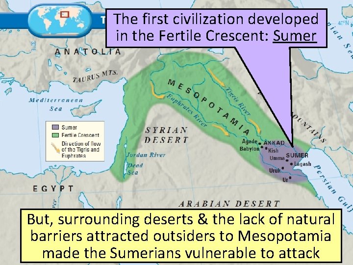The first civilization developed in the Fertile Crescent: Sumer But, surrounding deserts & the