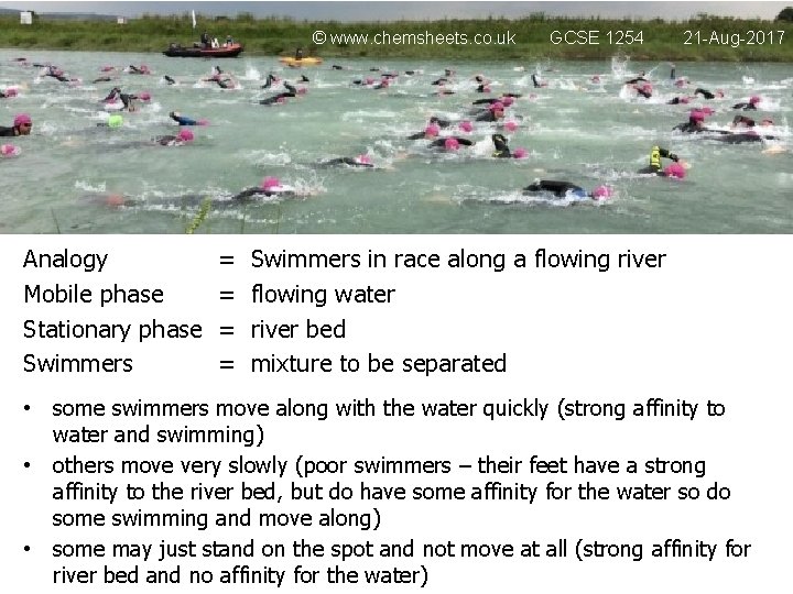 © www. chemsheets. co. uk Analogy Mobile phase Stationary phase Swimmers = = GCSE