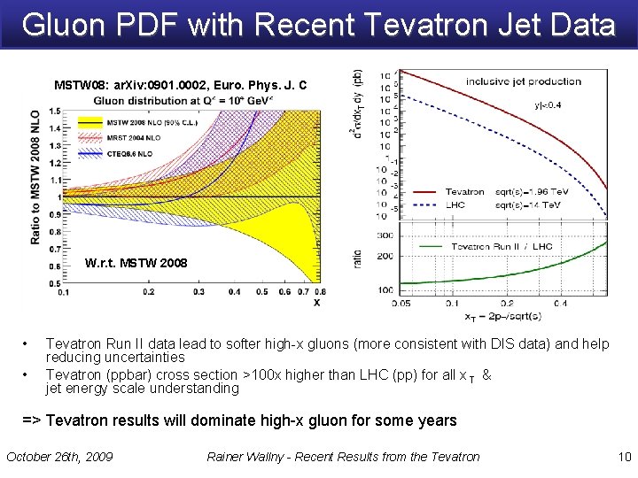 Gluon PDF with Recent Tevatron Jet Data MSTW 08: ar. Xiv: 0901. 0002, Euro.