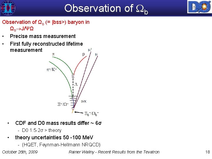 Observation of b Observation of Ωb (= |bss>) baryon in Ωb J/ΨΩ • Precise