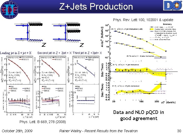 Z+Jets Production Phys. Rev. Lett 100, 102001 & update Leading jet in Z +