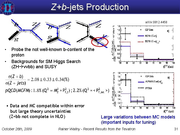 Z+b-jets Production ar. Xiv: 0812. 4458 • • Probe the not well-known b-content of