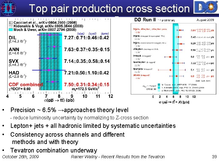 Top pair production cross section • Precision ~ 6. 5% →approaches theory level -