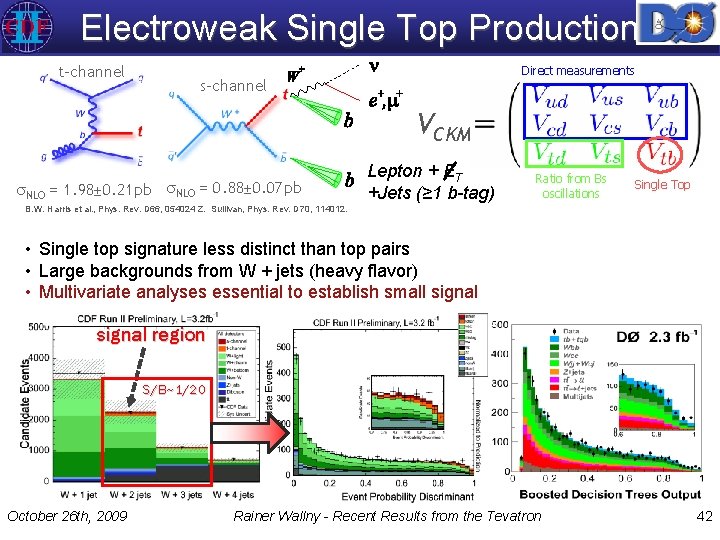 Electroweak Single Top Production t-channel Direct measurements s-channel VCKM NLO = 1. 98± 0.