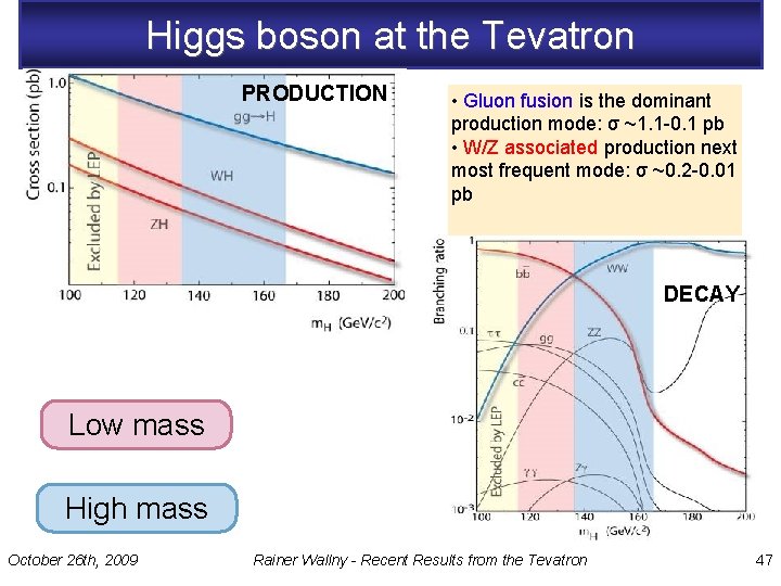Higgs boson at the Tevatron PRODUCTION • Gluon fusion is the dominant production mode: