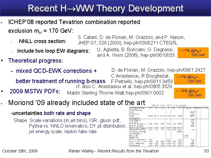 Recent H WW Theory Development ICHEP’ 08 reported Tevatrion combination reported exclusion m. H