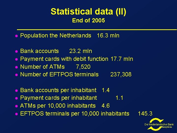Statistical data (II) End of 2005 l Population the Netherlands 16. 3 mln l Statistical data (II) End of 2005 l Population the Netherlands 16. 3 mln l