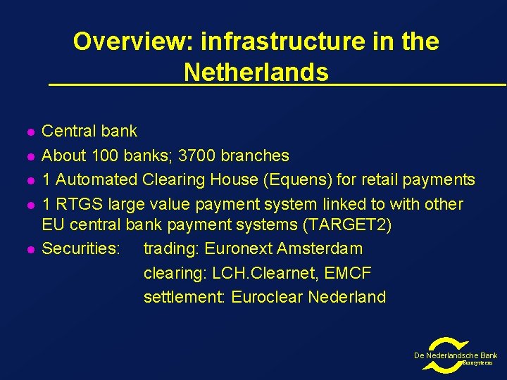 Overview: infrastructure in the Netherlands l l l Central bank About 100 banks; 3700 Overview: infrastructure in the Netherlands l l l Central bank About 100 banks; 3700