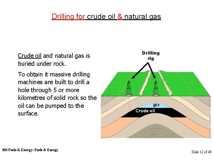 Drilling for crude oil & natural gas Crude oil and natural gas is buried